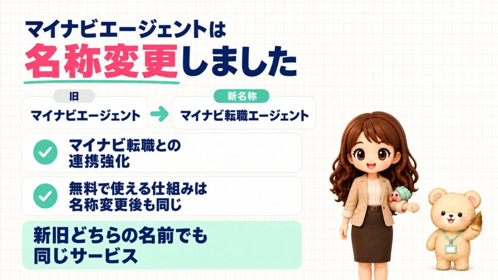マイナビエージェントは「マイナビ転職エージェント」に名称変更。マイナビ転職との連携強化、無料で使える仕組みは名称変更後も同じ、新旧どちらの名前でも同じサービス。やどかりのぬいぐるみを腕にのせたかなたんと、たけのこを持つくまきちのイラスト