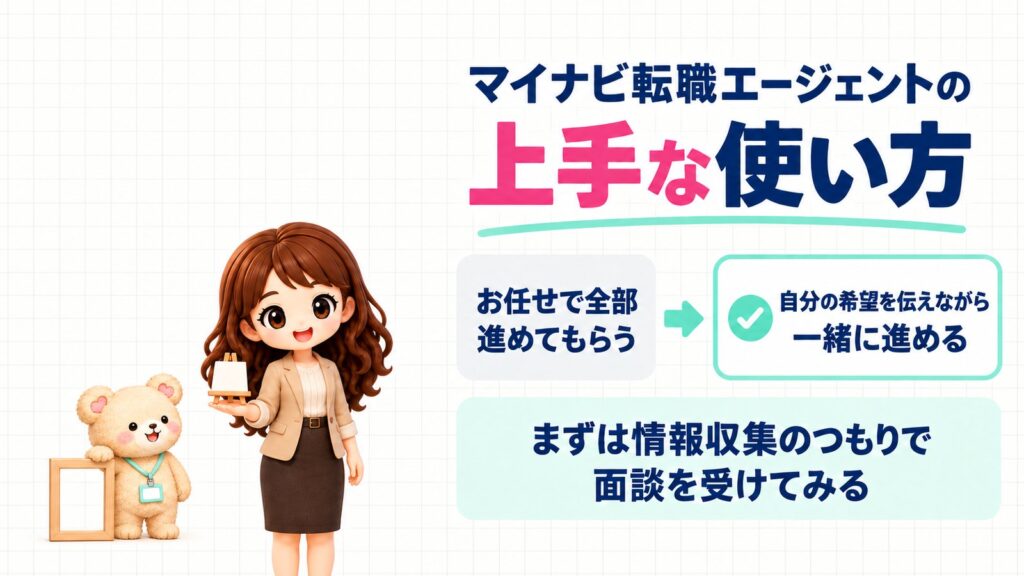 マイナビ転職エージェントの上手な使い方。お任せで全部進めてもらうより、自分の希望を伝えながら一緒に進める。まずは情報収集のつもりで面談を受けてみる。イーゼルを持つかなたんと、額縁にひじをのせたくまきちのイラスト