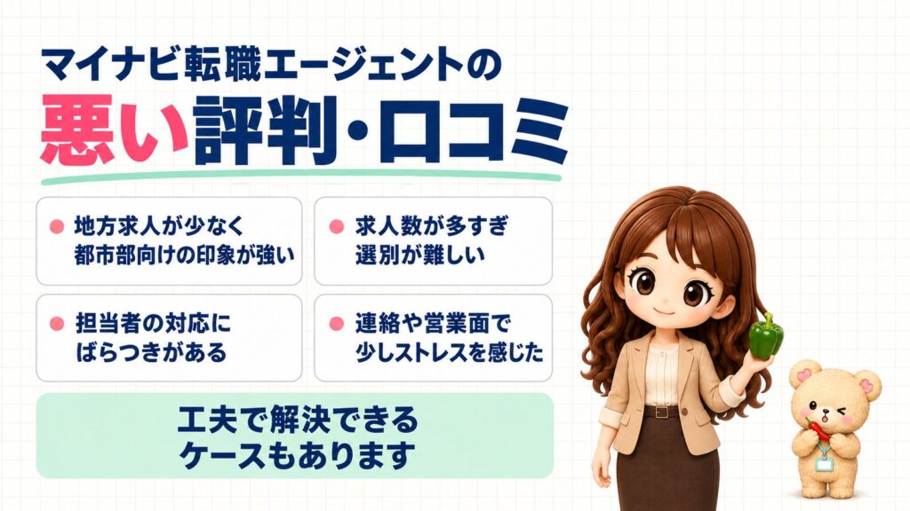 マイナビ転職エージェントの悪い評判・口コミ。地方求人が少ない、担当者の対応にばらつき、求人数が多すぎて選別が難しい、連絡や営業面のストレス。工夫で解決できるケースも。ピーマンを持つかなたんと、とうがらしを持つくまきちのイラスト
