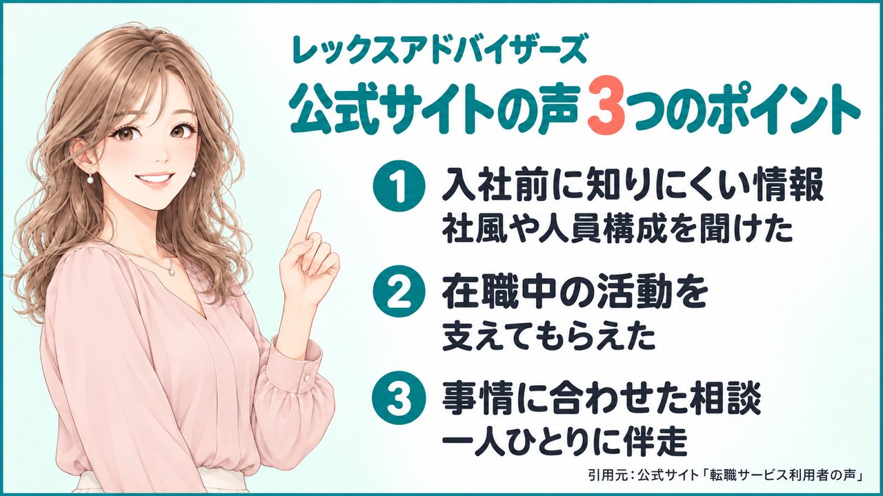 レックスアドバイザーズ公式サイトの口コミから読み取れる3つのポイント（入社前に知りにくい情報など）
