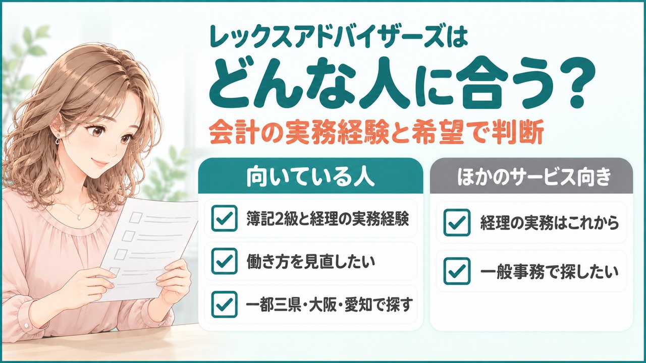 レックスアドバイザーズが向いている人と、ほかのサービスが合う人を会計の実務経験と希望で分けた図