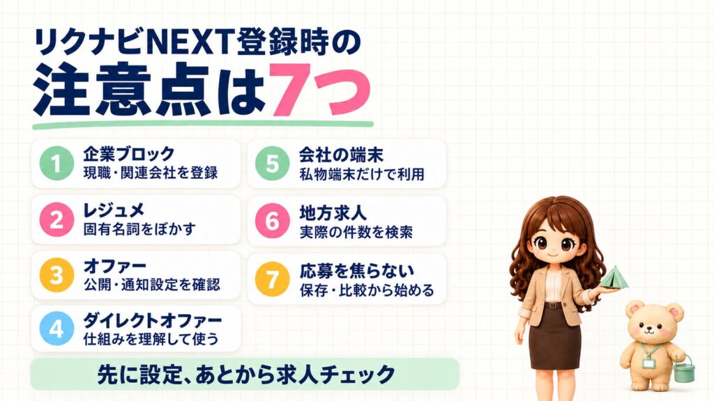 リクナビNEXT登録時の注意点は7つ。①企業ブロック（現職・関連会社を登録）②レジュメ（固有名詞をぼかす）③オファー（公開・通知設定を確認）④ダイレクトオファー（仕組みを理解して使う）⑤会社の端末（私物端末だけで利用）⑥地方求人（実際の件数を検索）⑦応募を焦らない（保存・比較から始める）。先に設定、あとから求人チェック。小さなテントを持つかなたんと、飯ごうを持つくまきちのイラスト。