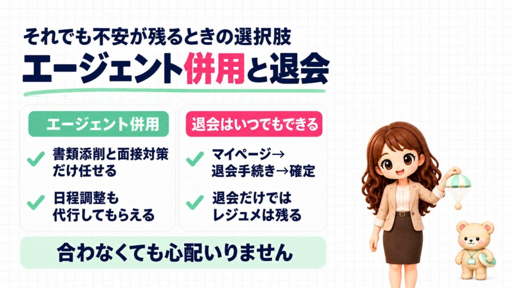 リクナビNEXTで不安が残るときの選択肢、エージェント併用と退会。エージェント併用は書類添削と面接対策だけ任せる・日程調整も代行してもらえる。退会はいつでもでき、マイページ→退会手続き→確定、退会だけではレジュメは残る。合わなくても心配いりません。パラシュートを持つかなたんと、ビート板を持つくまきちのイラスト。