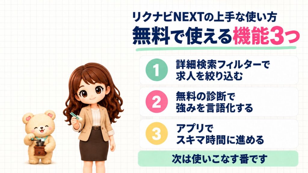 リクナビNEXTの上手な使い方、無料で使える機能3つ。①詳細検索フィルターで求人を絞り込む②無料の診断（グッドポイント診断）で強みを言語化する③アプリでスキマ時間に進める。次は使いこなす番です。ピンセットを持つかなたんと、コーヒーミルを持つくまきちのイラスト。
