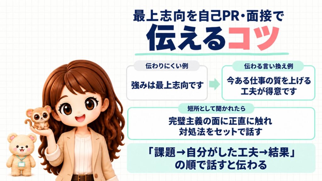 最上志向を自己PR・面接で伝えるコツ。伝わりにくい例「強みは最上志向です」→伝わる言い換え例「今ある仕事の質を上げる工夫が得意です」。短所として聞かれたら、完璧主義の面に正直に触れ、対処法をセットで話す。「課題→自分がした工夫→結果」の順で話すと伝わる。メガネザルのぬいぐるみを持つかなたんと、くまきちのイラスト