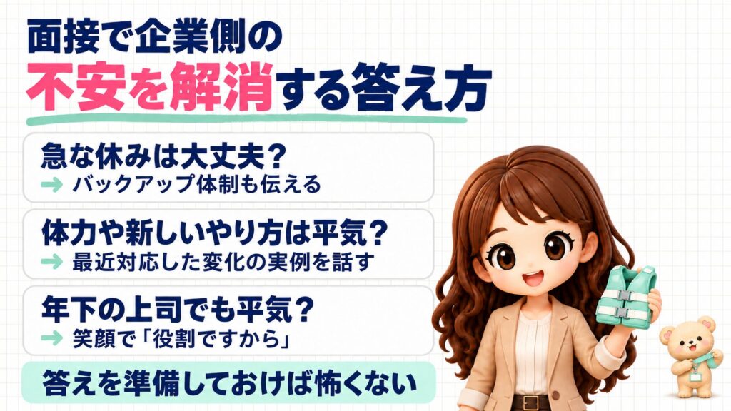 面接で企業側の不安を解消する答え方。急な休みは大丈夫?にはバックアップ体制も伝える、体力や新しいやり方は平気?には最近対応した変化の実例を話す、年下の上司でも平気?には笑顔で「役割ですから」。答えを準備しておけば怖くない。おもちゃのライフジャケットを腕にかけたかなたんと、腕章をつけたくまきちのイラスト