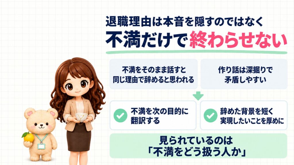 退職理由は本音を隠すのではなく、不満だけで終わらせない。不満をそのまま話すと同じ理由で辞めると思われる、作り話は深掘りで矛盾しやすい。不満を次の目的に翻訳し、辞めた背景を短く、実現したいことを厚めに。見られているのは「不満をどう扱う人か」。金継ぎの小鉢を持つかなたんと、ゆずを持つくまきちのイラスト
