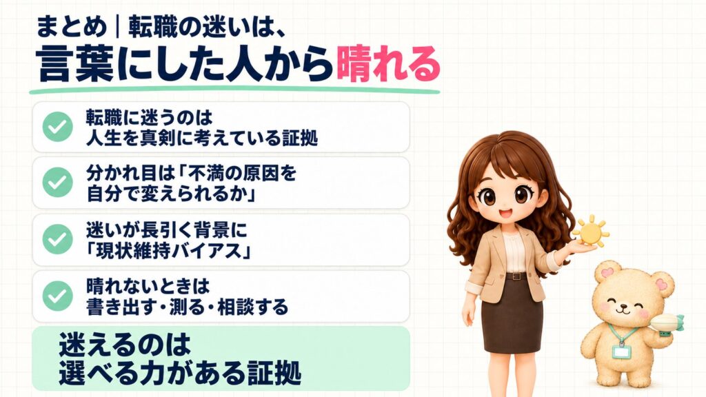 まとめ：転職の迷いは、言葉にした人から晴れる。迷うのは真剣な証拠・分かれ目は不満の原因を自分で変えられるか・現状維持バイアス・書き出す測る相談する。太陽のかざりを持つかなたんと、飛行船のおもちゃを持つくまきちのイラスト