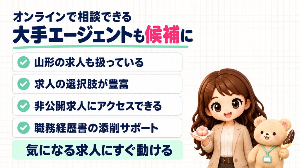 山形からオンラインで相談できる大手転職エージェントも候補に。山形の求人も扱っている・求人の選択肢が豊富・非公開求人にアクセスできる・職務経歴書の添削サポート。気になる求人にすぐ動ける。花の形の練り切りを手にのせたかなたんと、チョコバナナを持つくまきちのイラスト